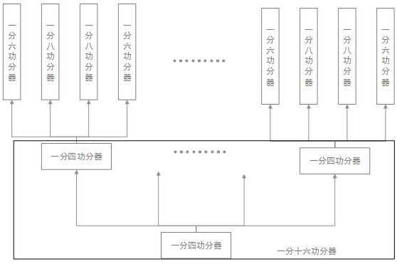 Multifunctional Phased Array Antenna for Satellite Broadcasting Data Reception and Wind Profiler Measurement