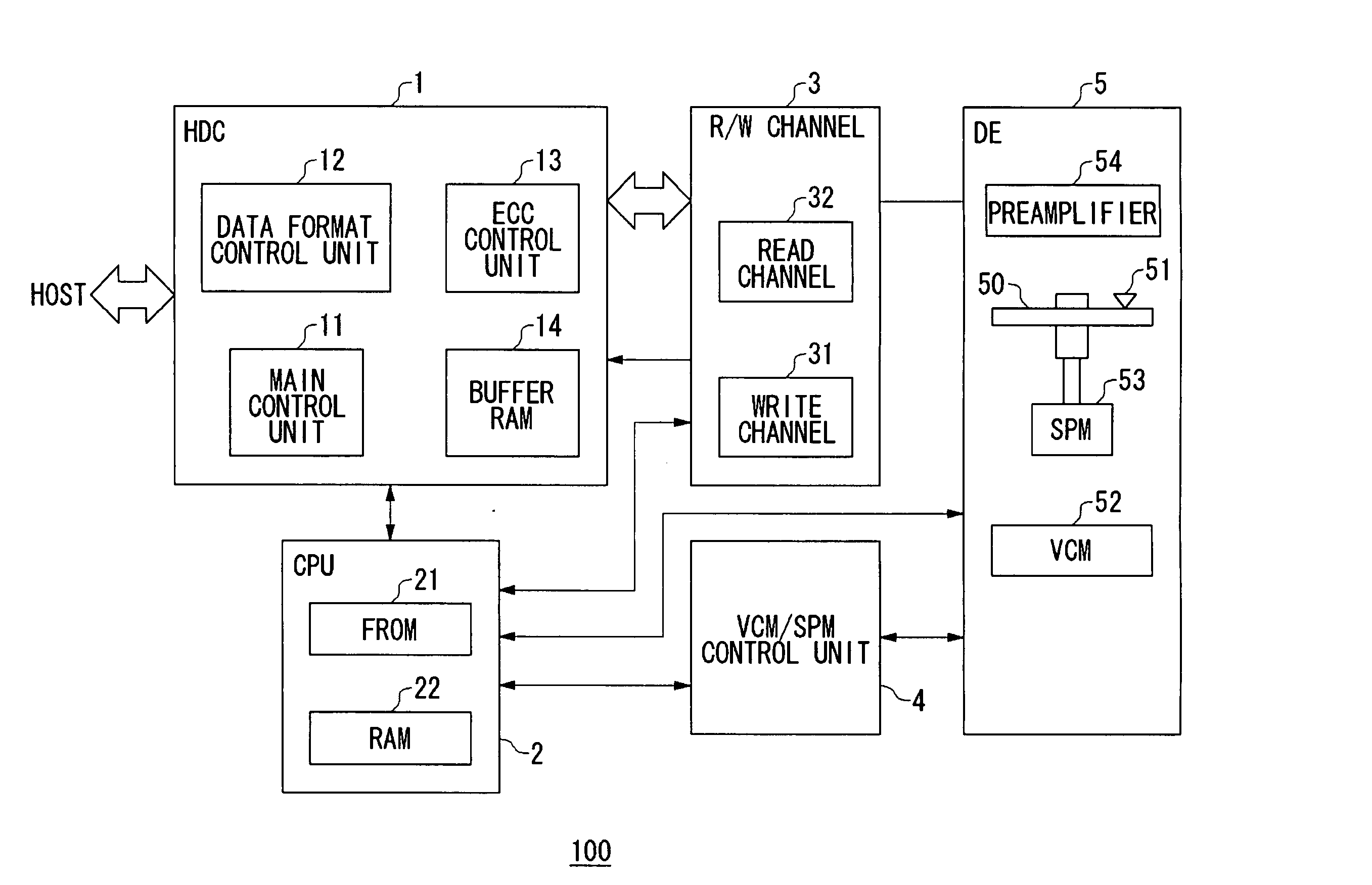 Signal processing apparatus, signal processing method and storage system