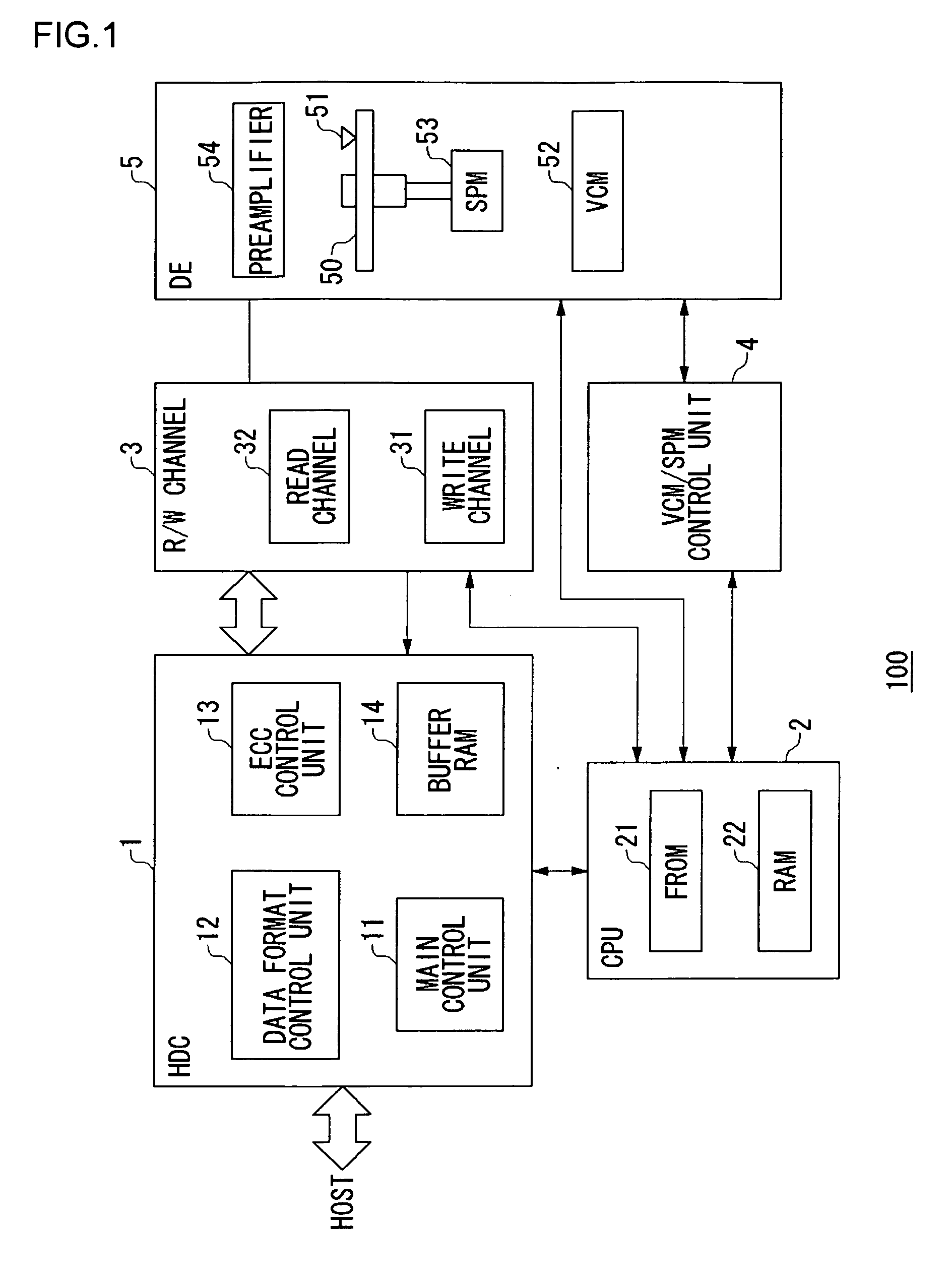 Signal processing apparatus, signal processing method and storage system