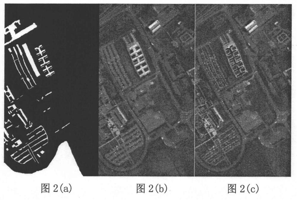 A time-varying feature extraction method for hyperspectral images based on low-rank decomposition and spatial spectral constraints