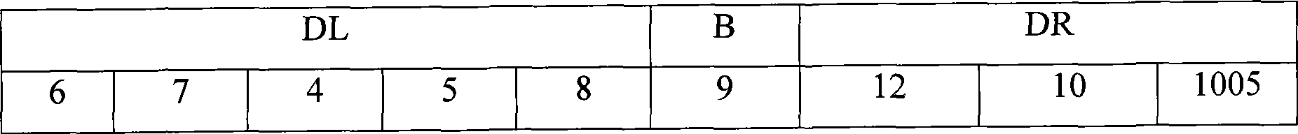 Data processing method and system in computer system