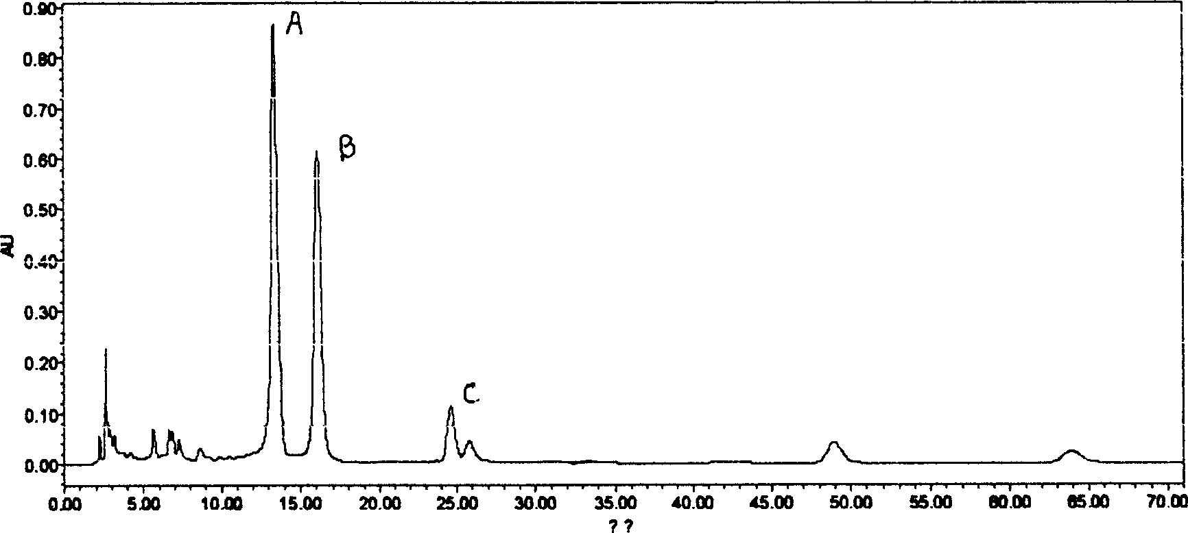 An injection containing phenylpropanolid glycosides, its preparation method and use