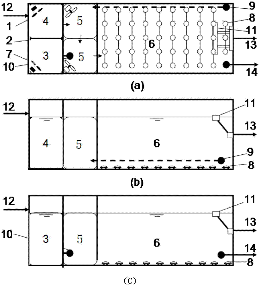 Sectionalized sewage treatment tank using cyclic activated sludge system