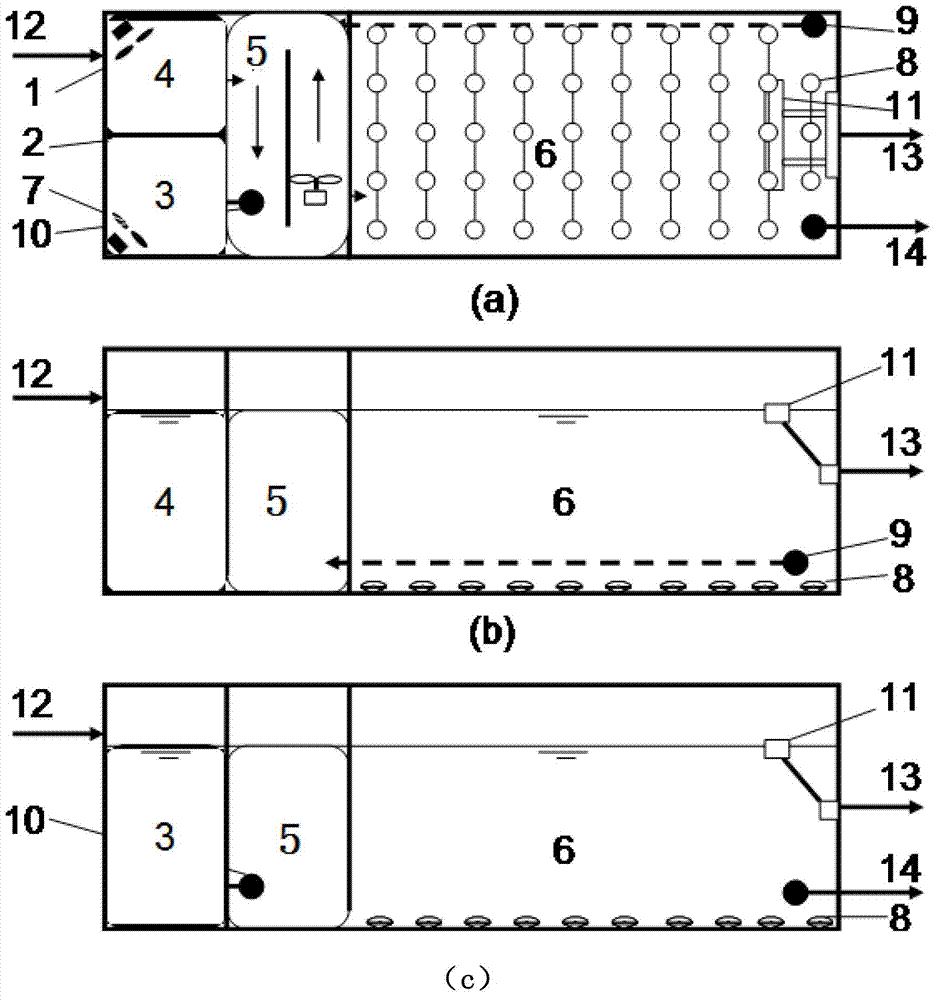 Sectionalized sewage treatment tank using cyclic activated sludge system