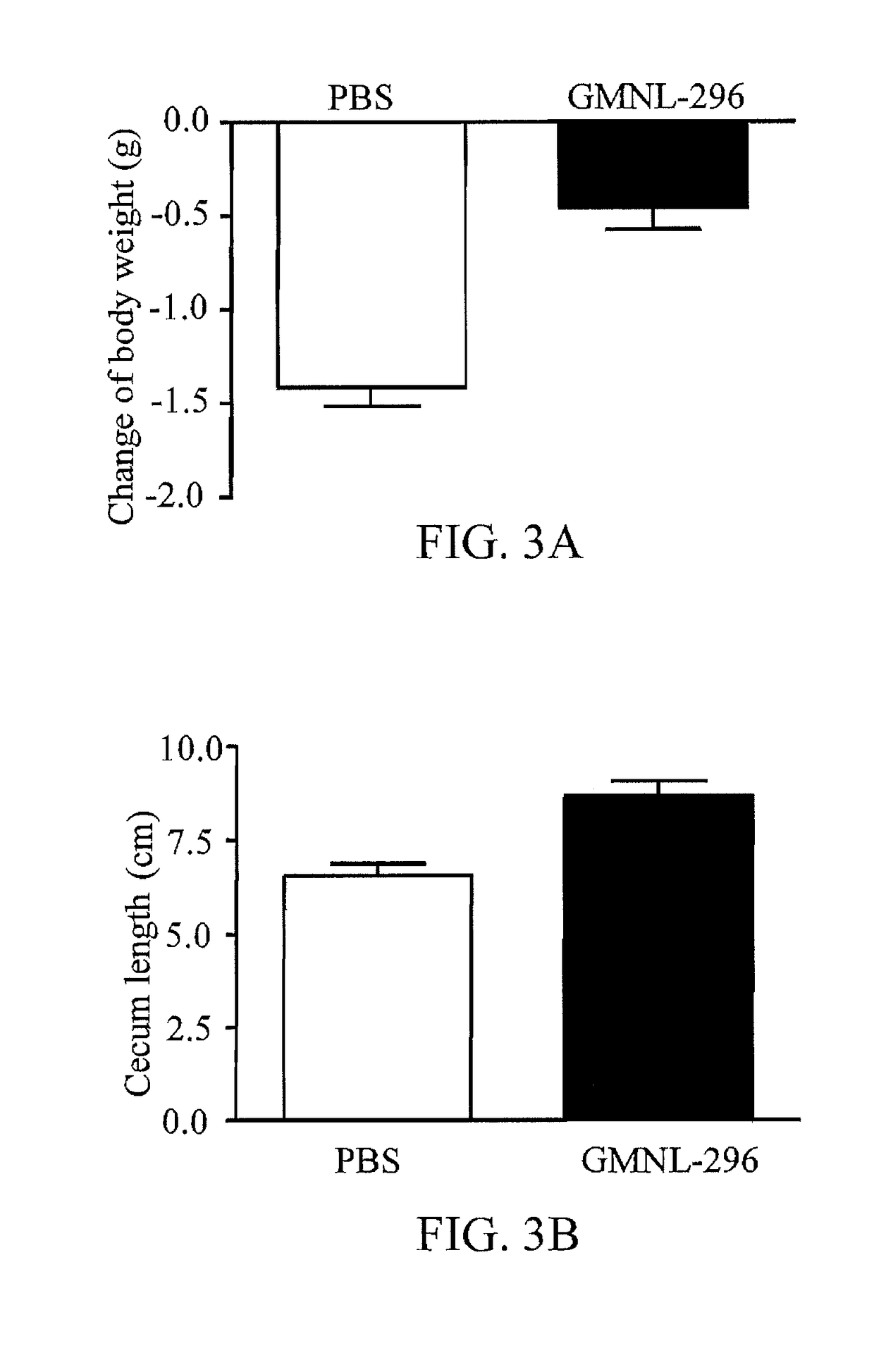 Composition and use of lactobacillus fermentum gmnl-296 to produce composition for improving symptoms of clostridium difficile infection