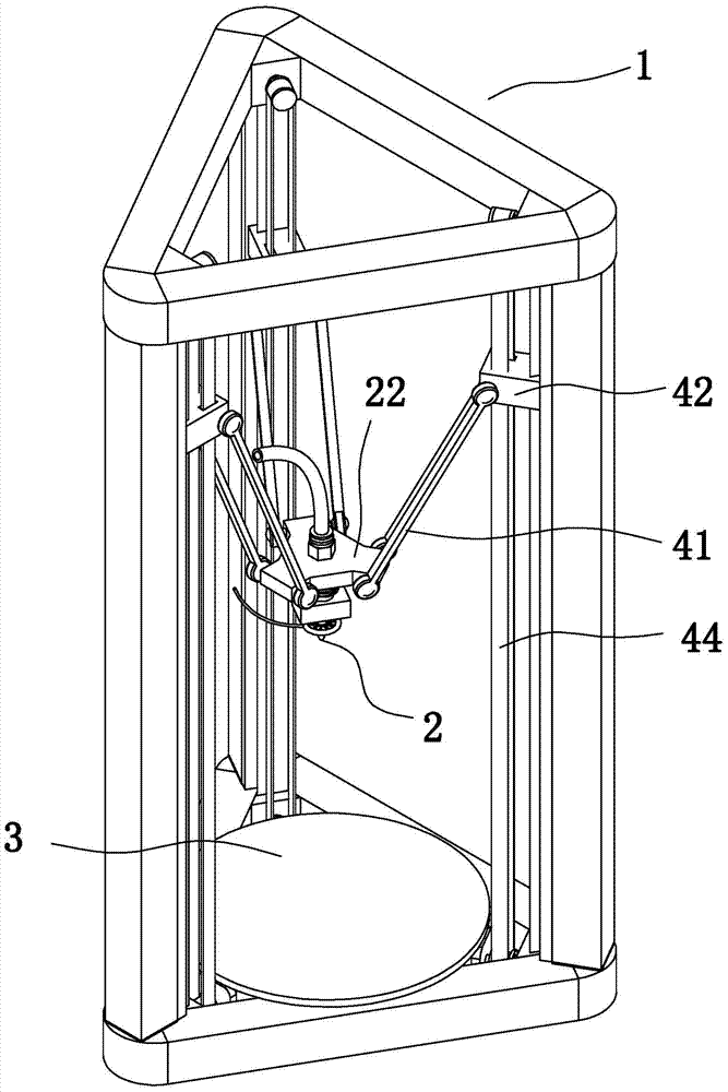 A 3d printing device