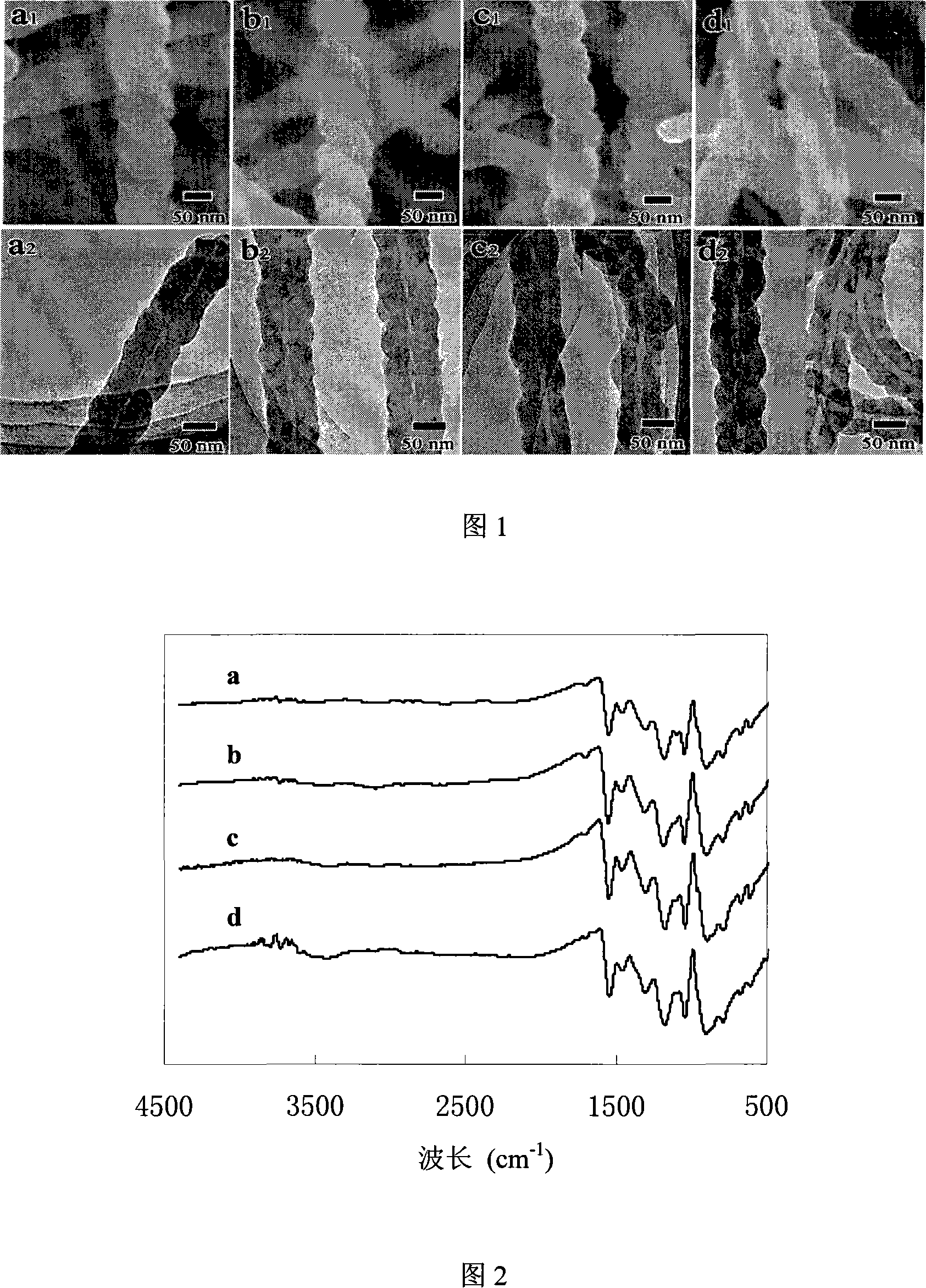 Chirality mesoporous organic polymer material with even and adjustable diameter and method for producing the same