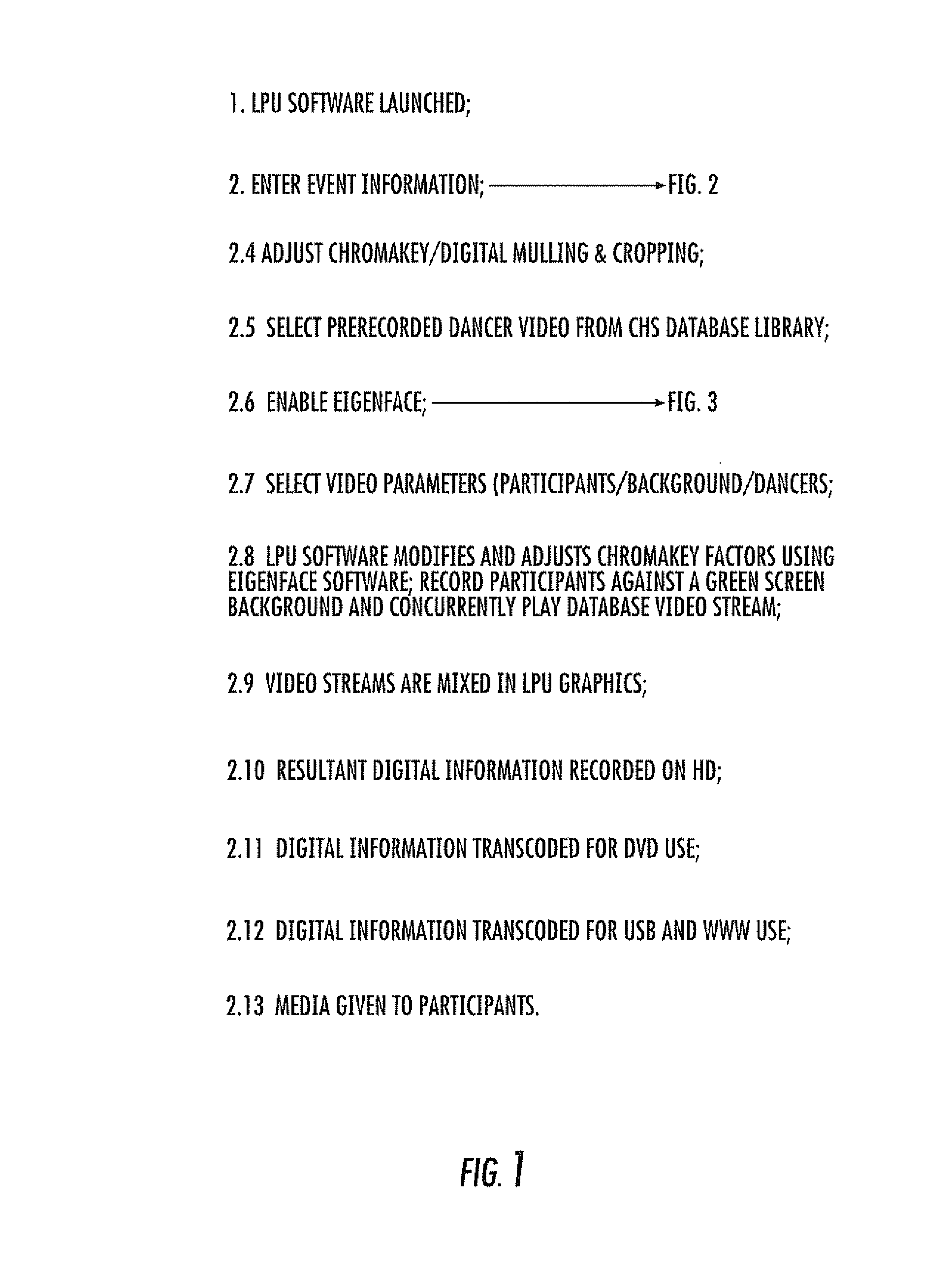 System, apparatus, software and process for integrating video images