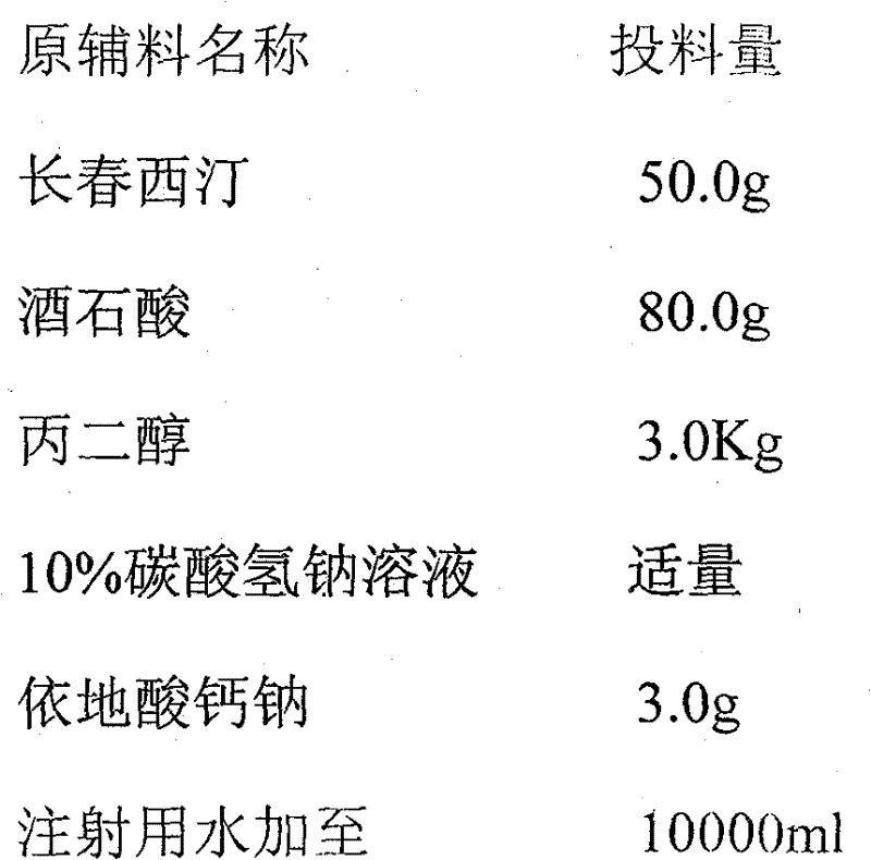 Vinpocetine injection and preparation method thereof