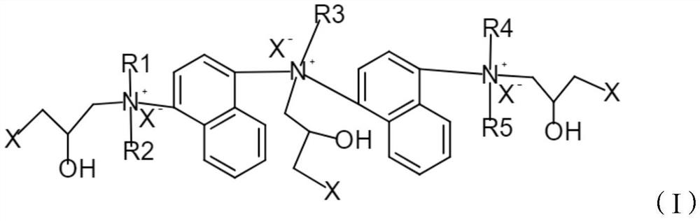 Multi-active base particle dyeing process