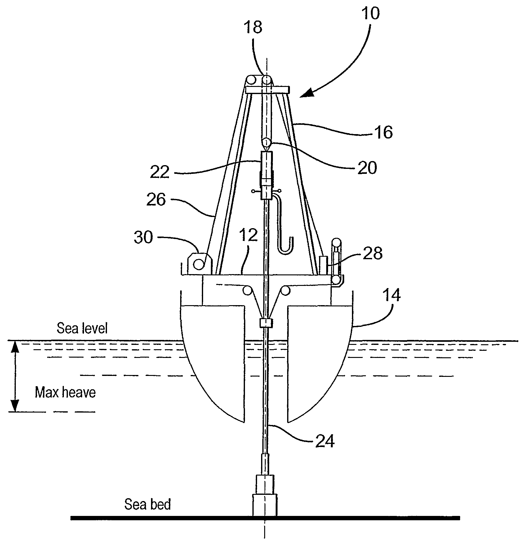 Method and apparatus for active heave compensation