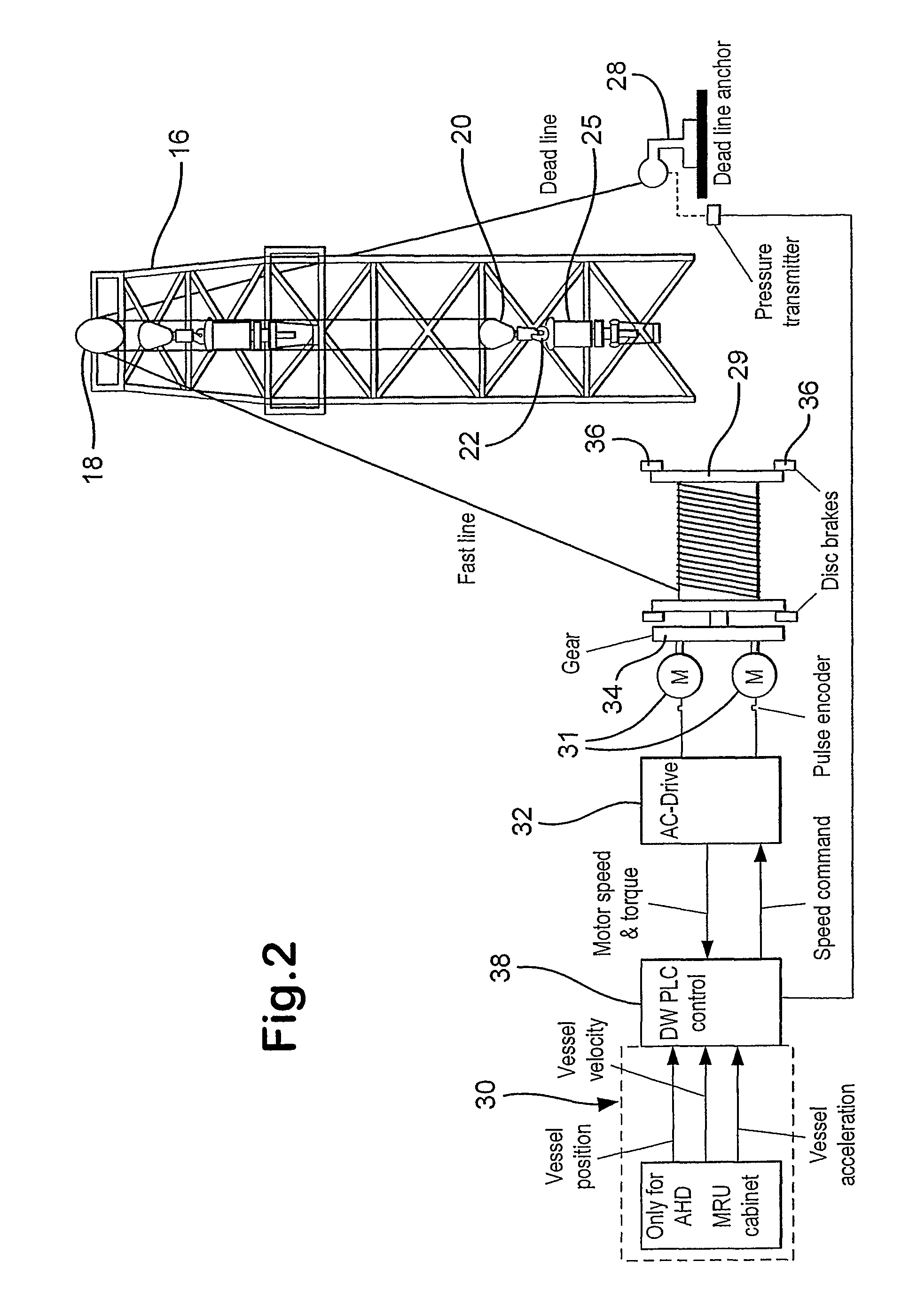 Method and apparatus for active heave compensation