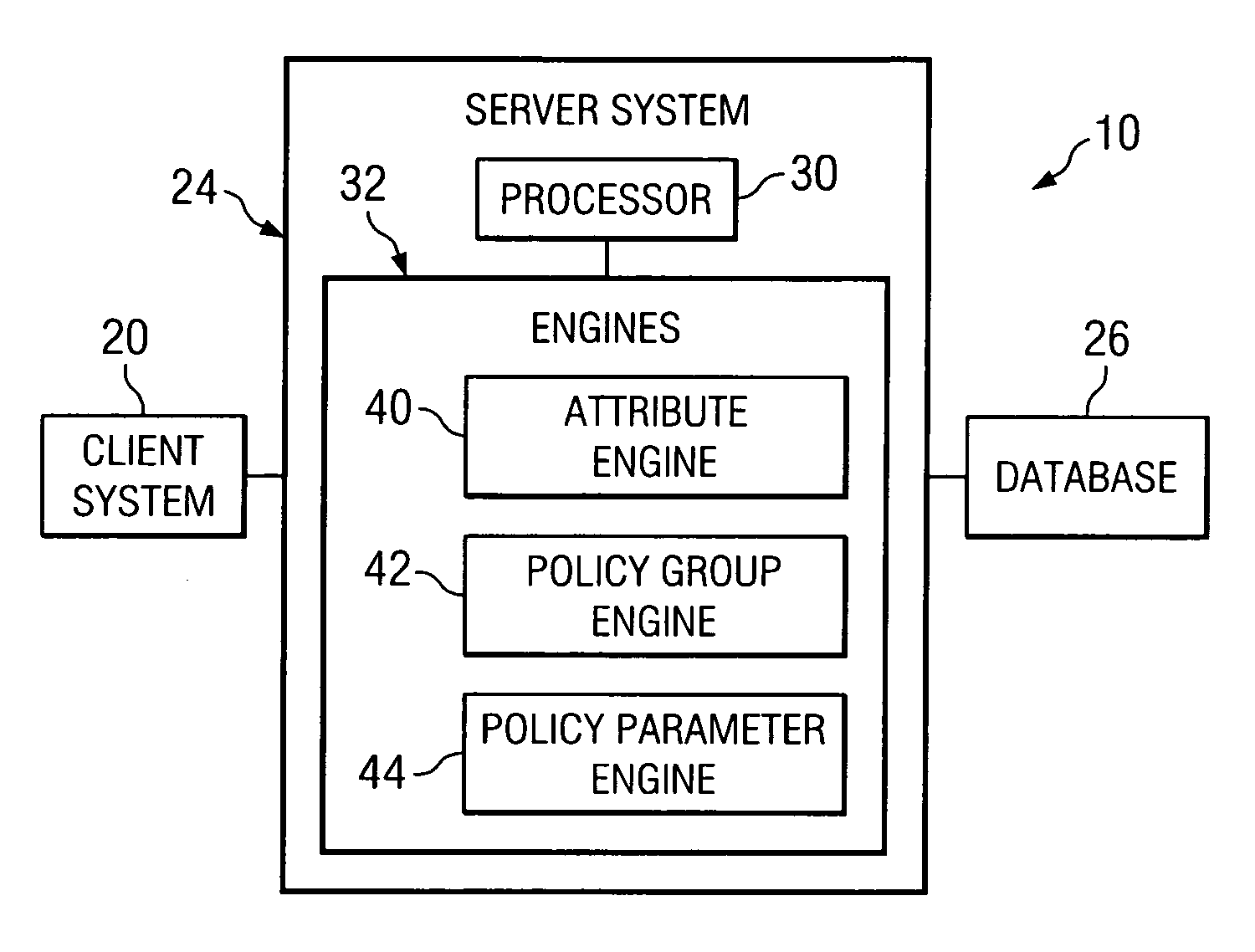 Determining a policy parameter for an entity of a supply chain