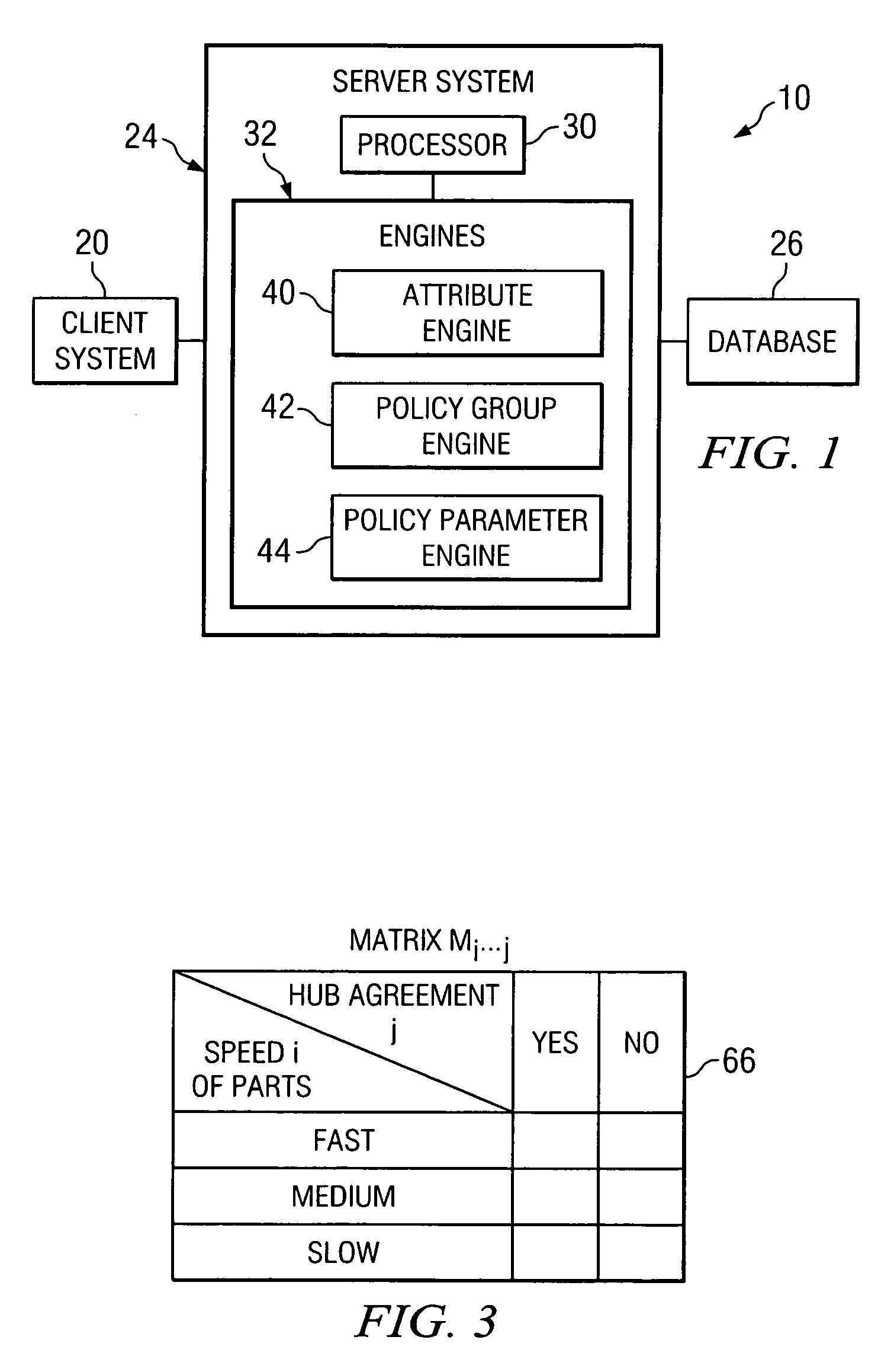 Determining a policy parameter for an entity of a supply chain