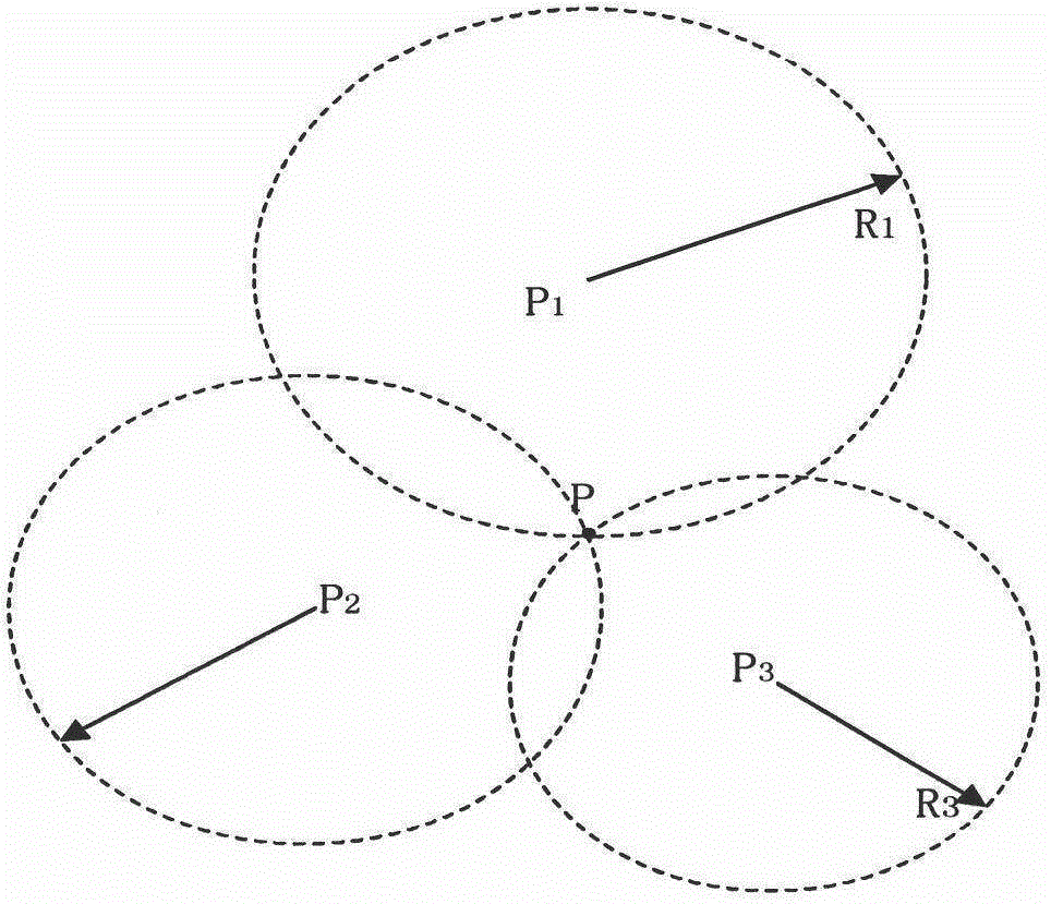 Monitoring and counting method for elders in community based on RFID (Radio Frequency Identification Devices) identification technology