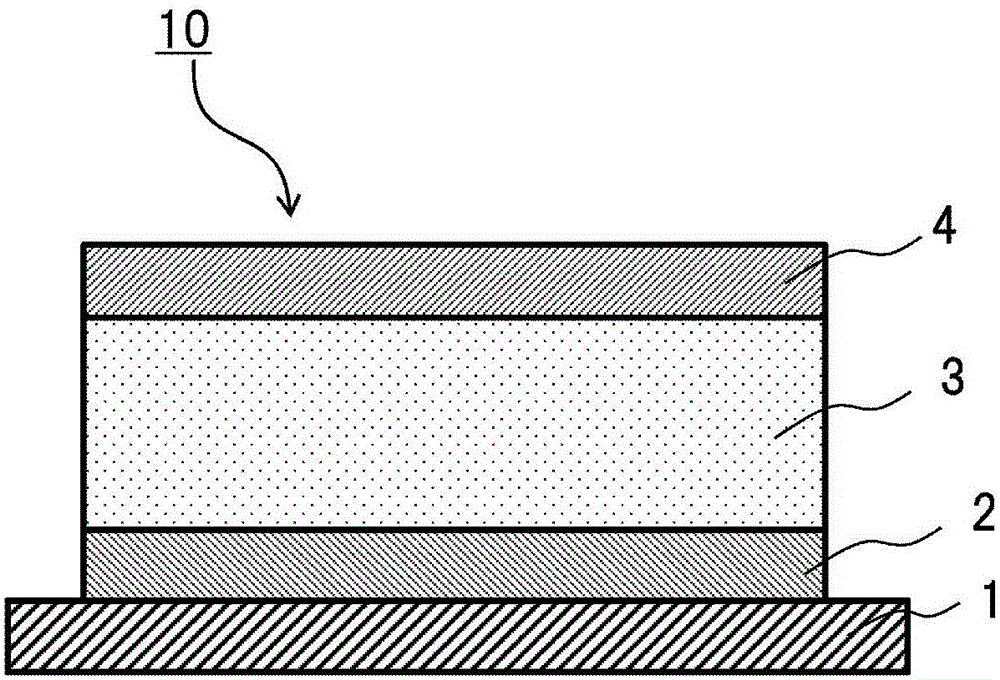 Piezoelectric thin film element, piezoelectric actuator, piezoelectric sensor, hard-disk drive and ink jet printer device