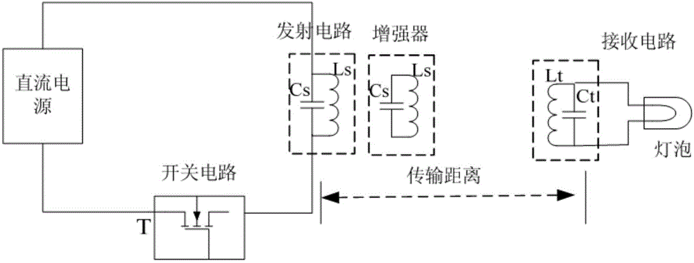 Magnetic coupling resonance wireless power transmitting equipment and method