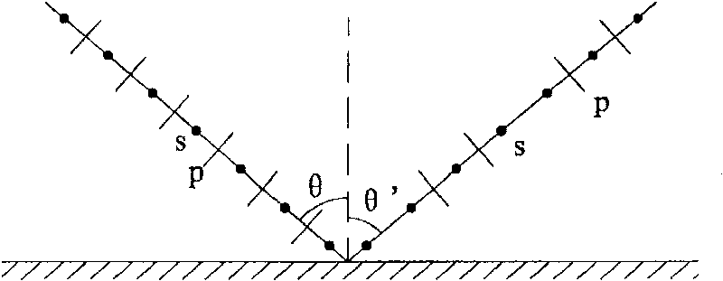 Depolarized reflector