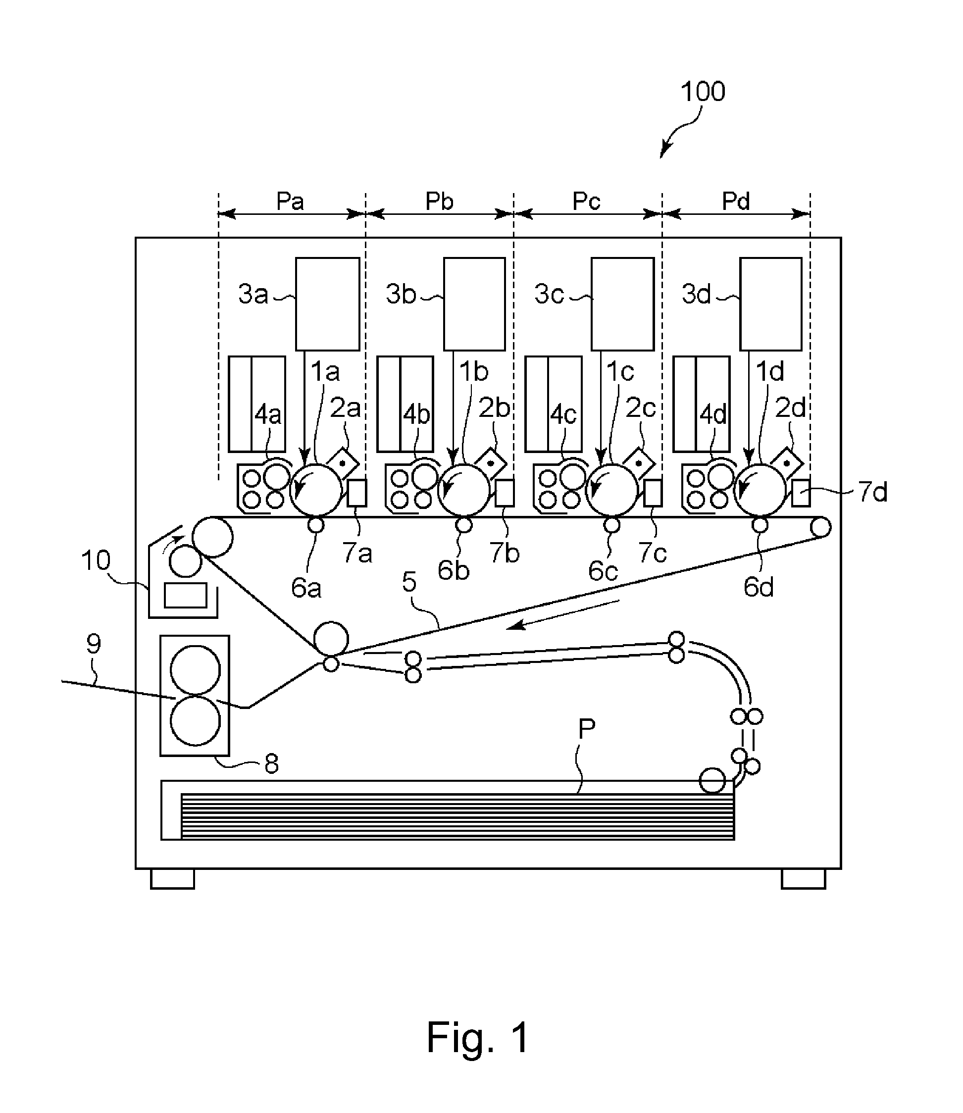 Developing device