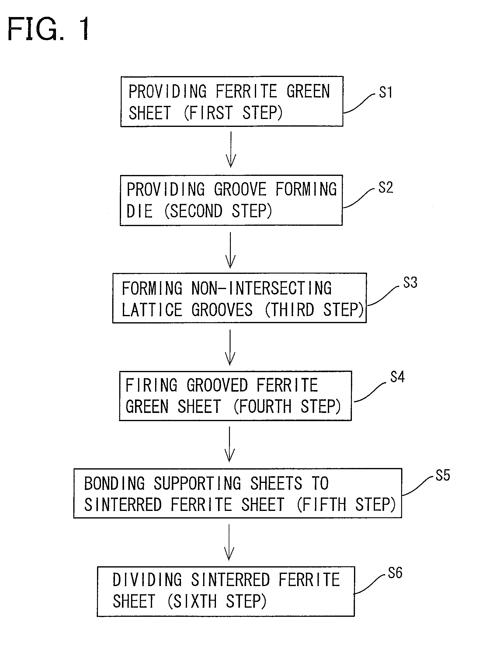 Composite ferrite sheet, method of fabricating the composite ferrite sheet, and array of sintered ferrite segments used to form the composite ferrite sheet