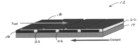 Direct hydrocarbon fuel cells