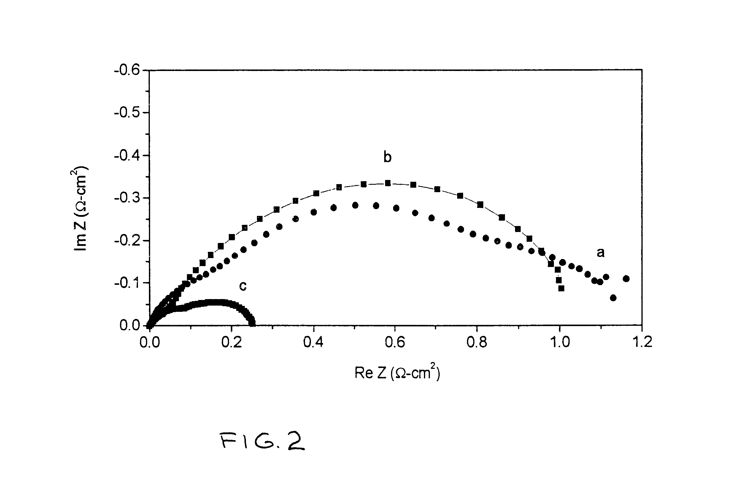 Direct hydrocarbon fuel cells