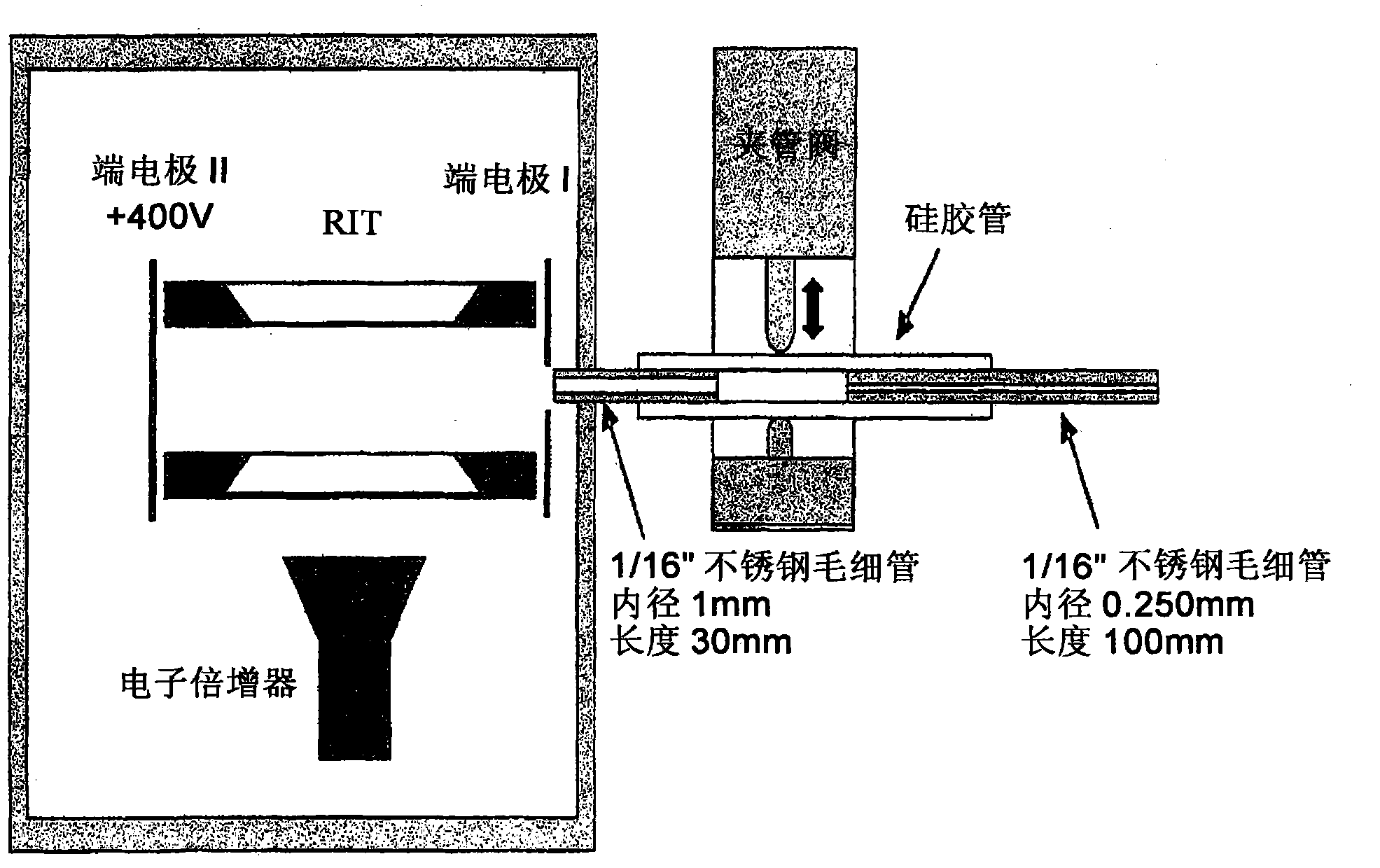 Discontinuous atmospheric pressure interface