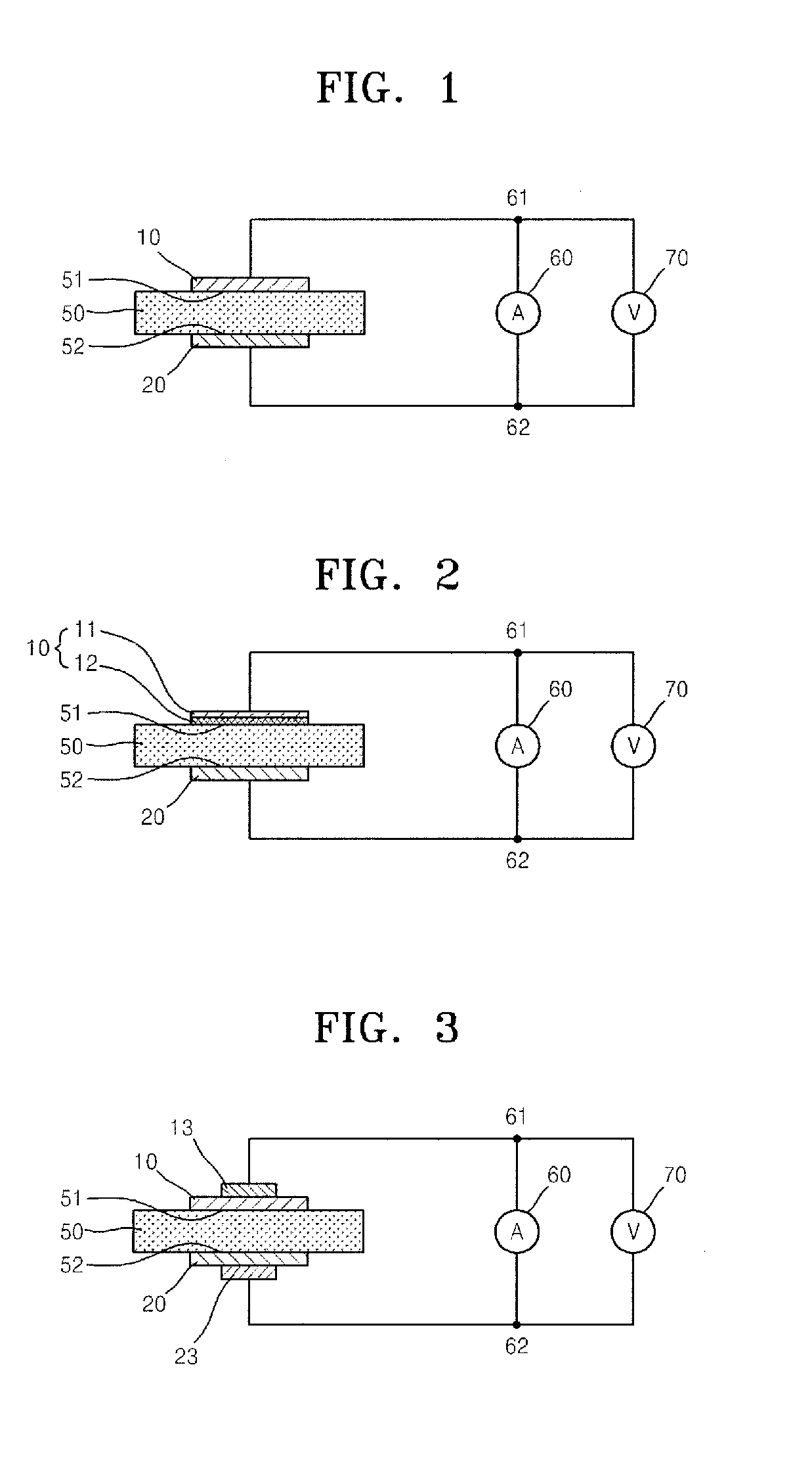 Nitrogen-oxide gas sensor with long signal stability