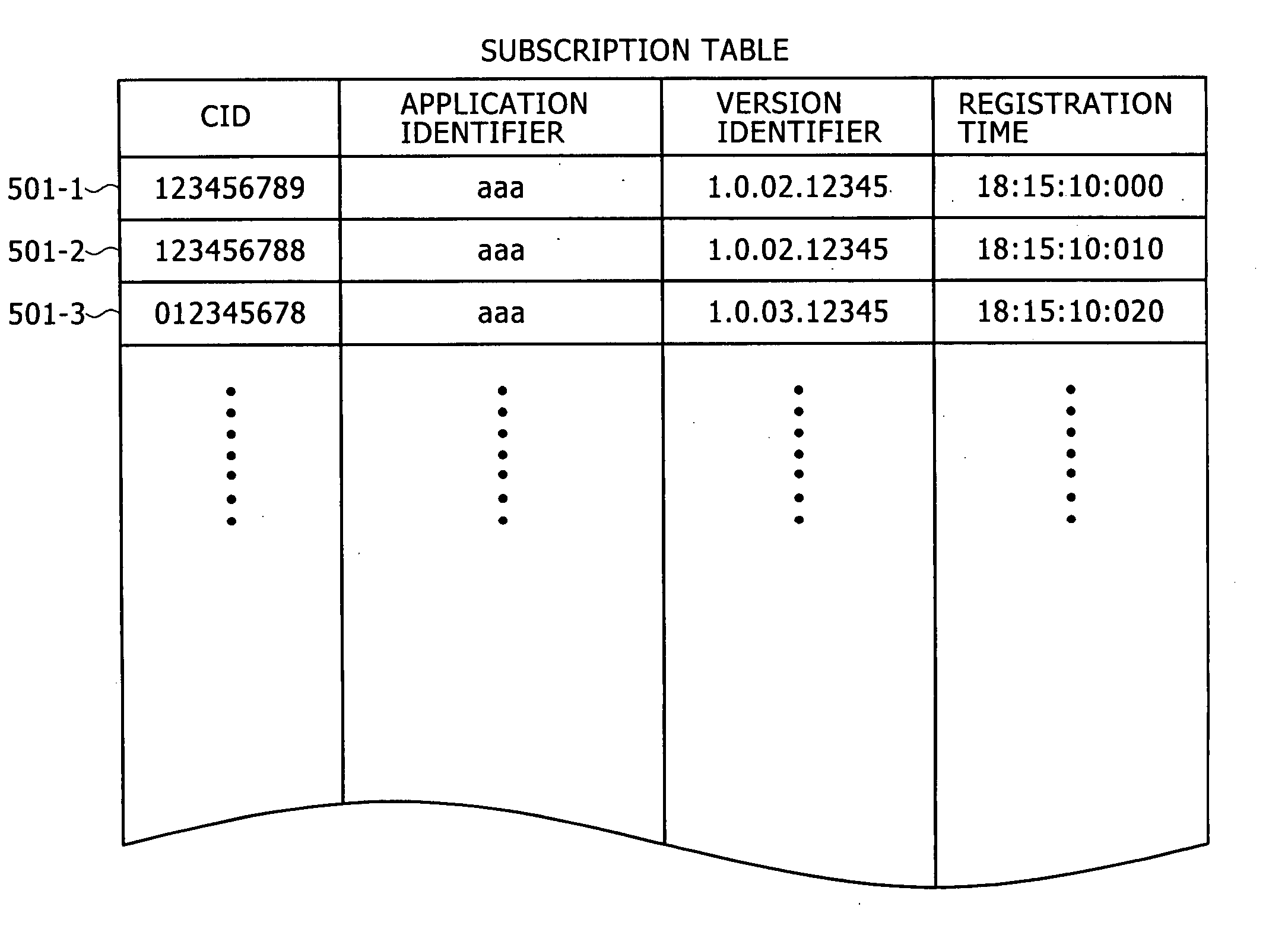 Information processing apparatus, executability determining method, and computer program for the same