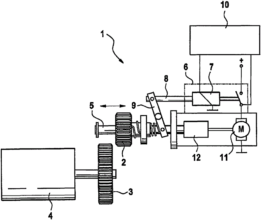 starters for internal combustion engines