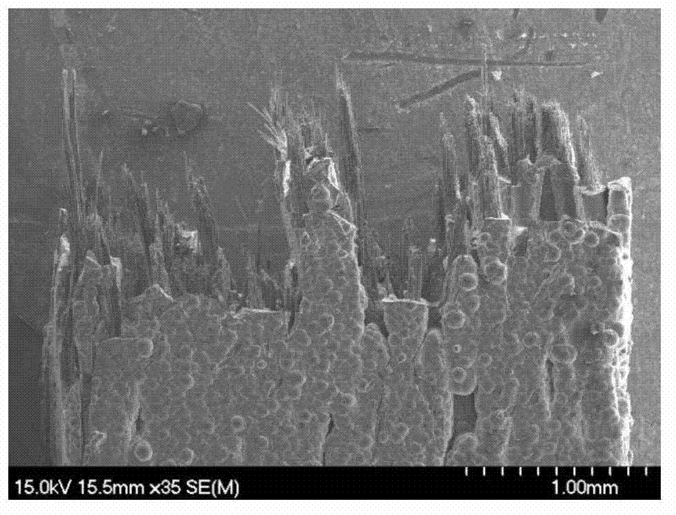 Method for preparing coating reinforced C/SiC composite material