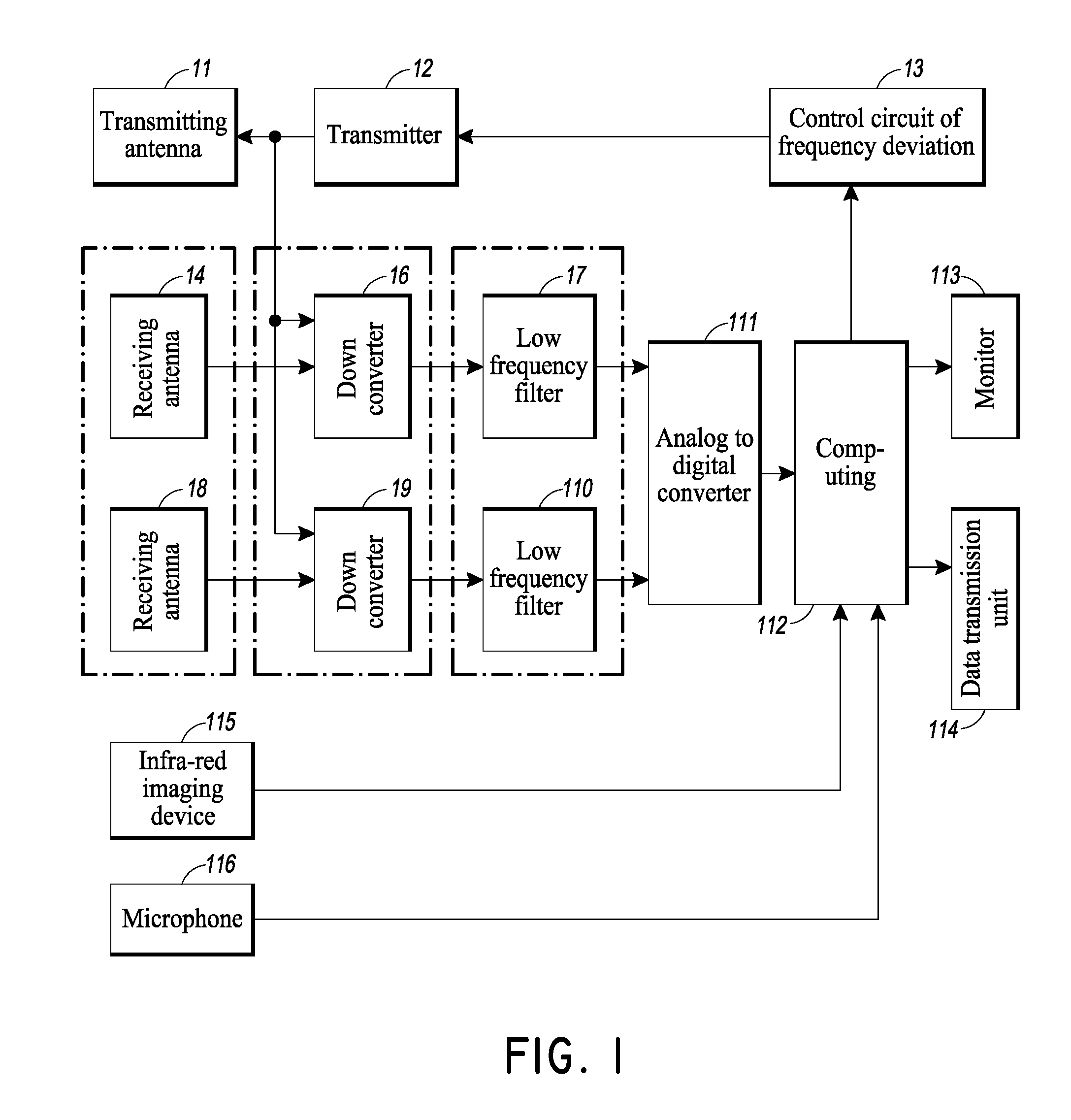 An apparatus for remote contactless monitoring of sleep apnea