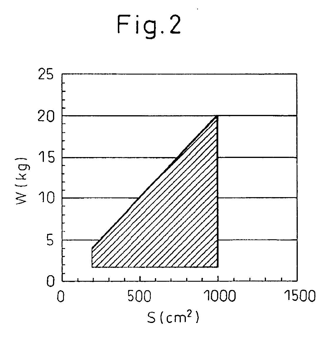 Highly Crimped Conjugated Fiber Cheese Package and Process for Its Production