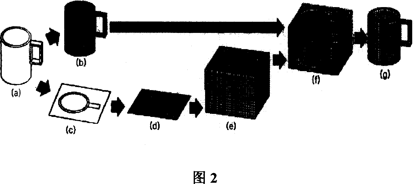 Method for creating three-dimensional finite element mesh