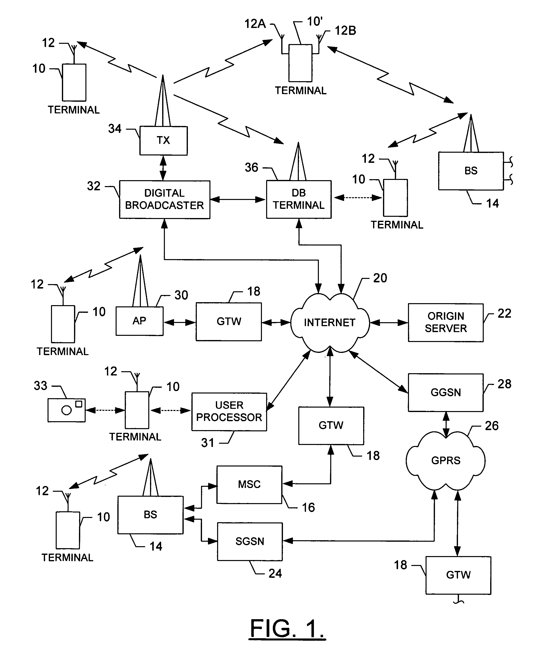 System and associated terminal, method and computer program product for uploading content