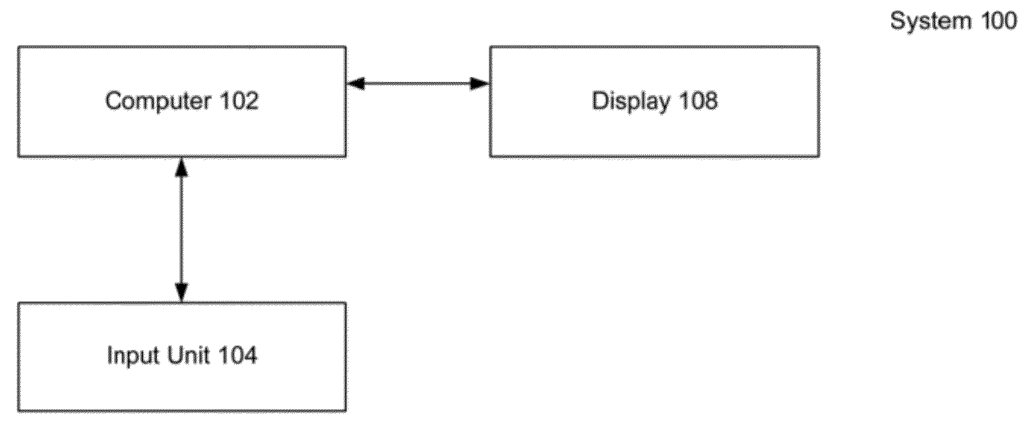 System and method for providing substantially stable haptics