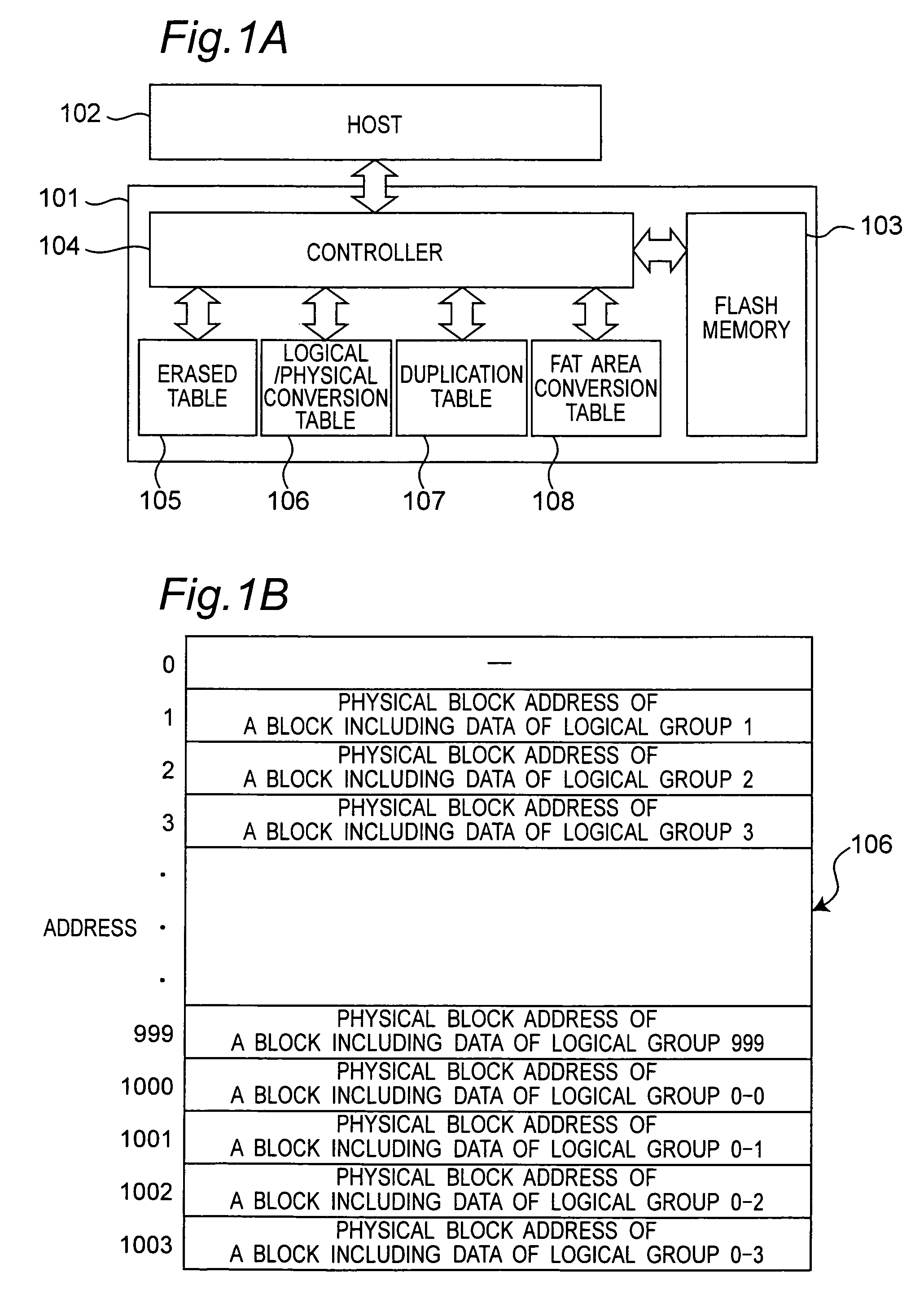 Reduction of fragmentation in nonvolatile memory using alternate address mapping