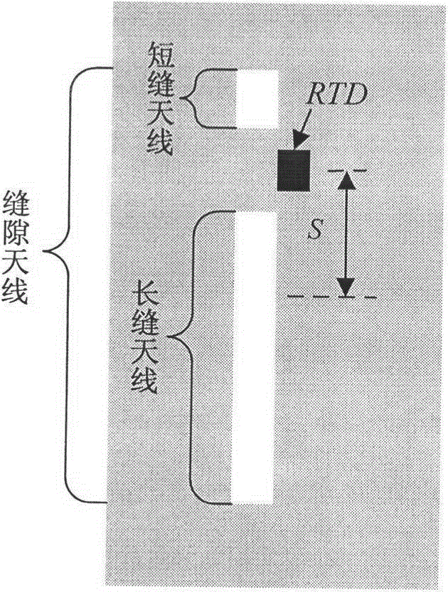 Detuning feed slot antenna based on resonance tunneling mechanism