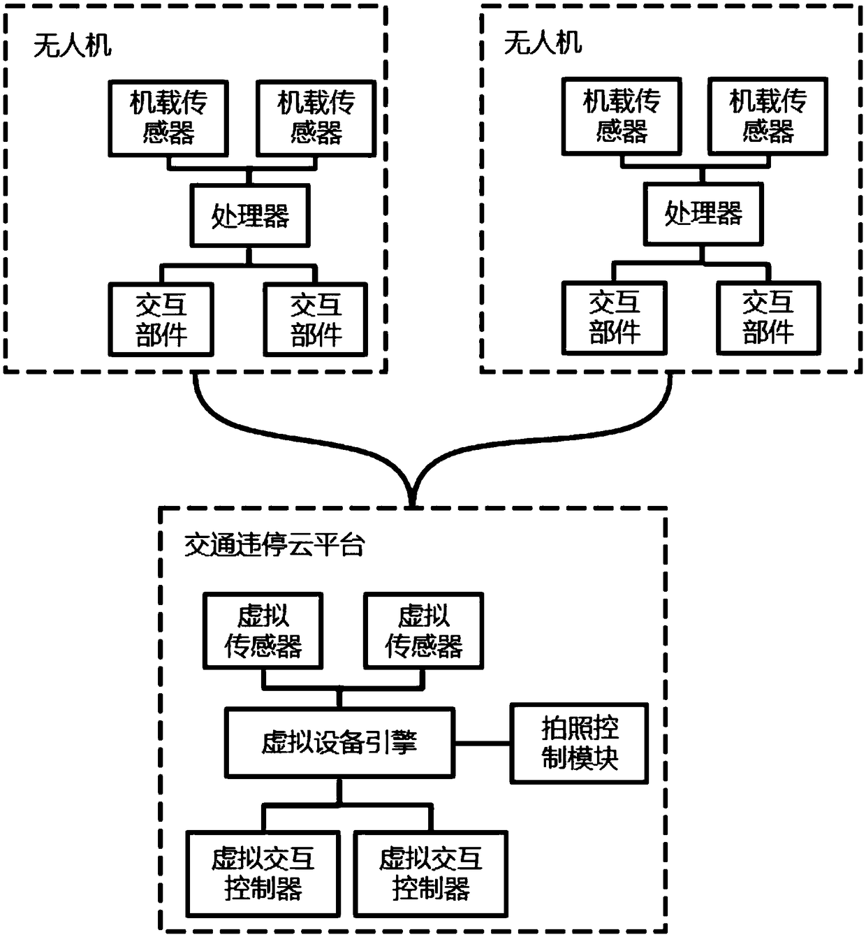 Illegal parking surveillance system based on cloud computing