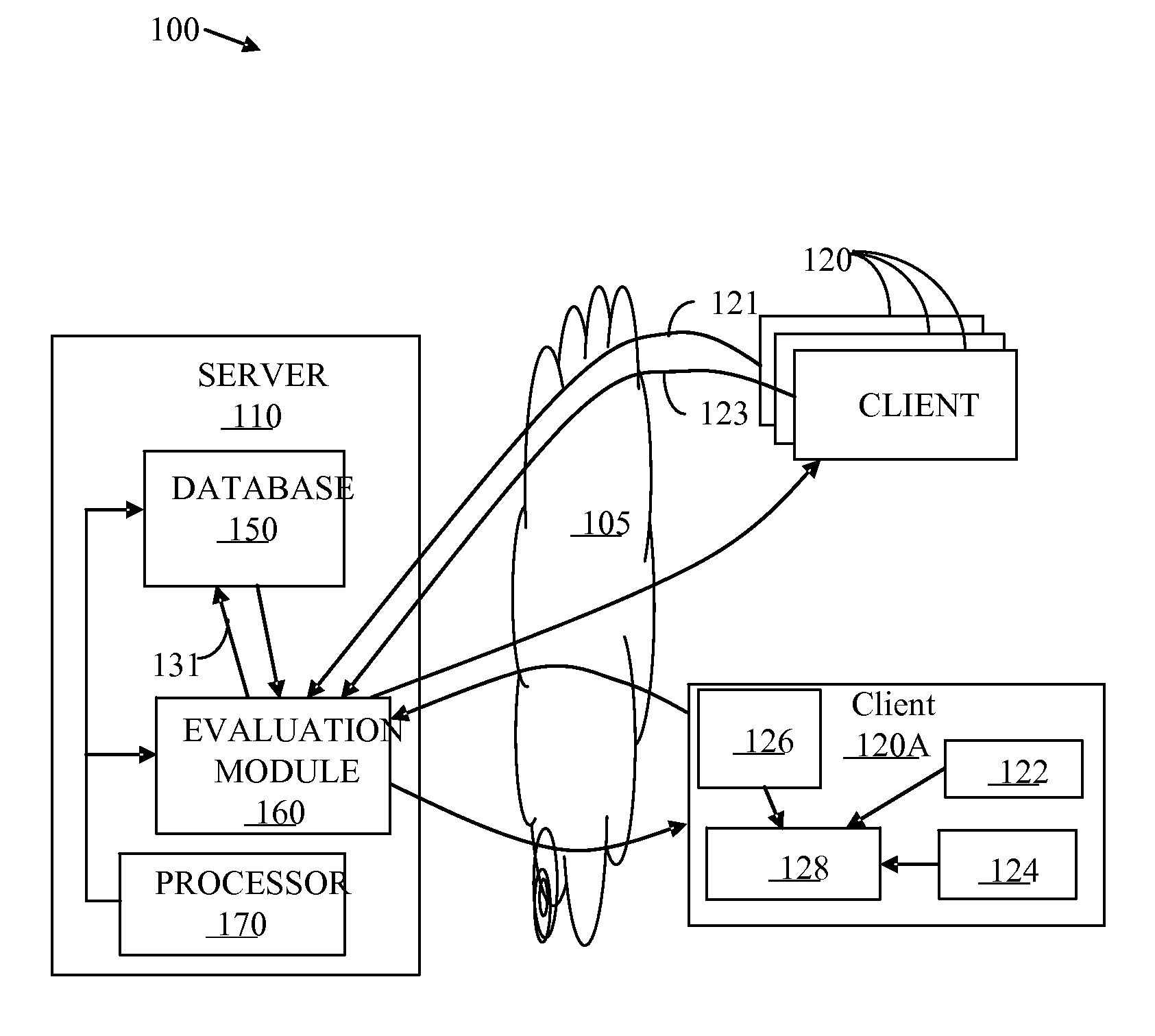 System and Method For Mapping Wireless Access Points