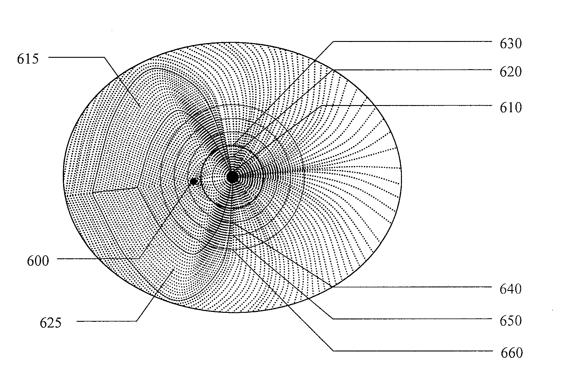 Rnfl measurement analysis