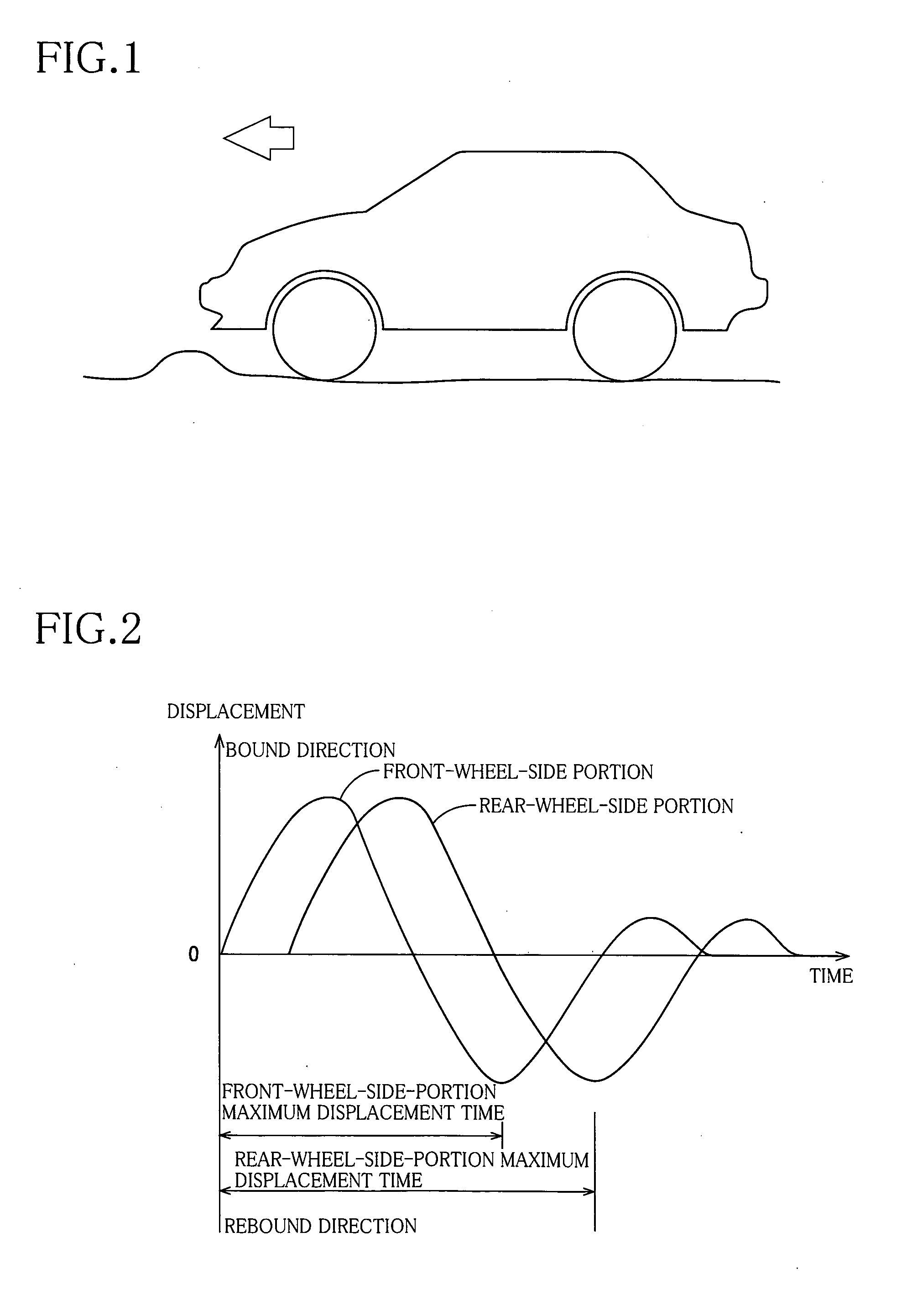 Suspension system for vehicle