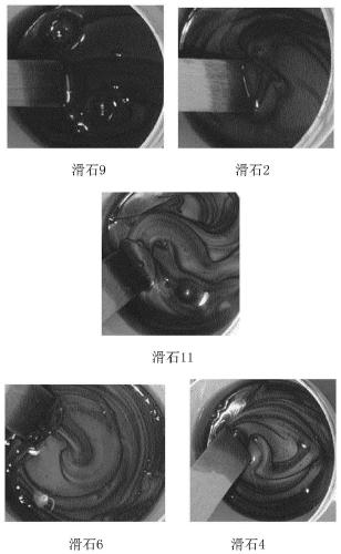 Use of talc for pearlescence in liquid compositions