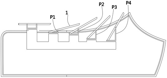 Screen panel ergonomics verification device and method