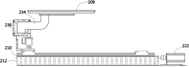 Screen panel ergonomics verification device and method