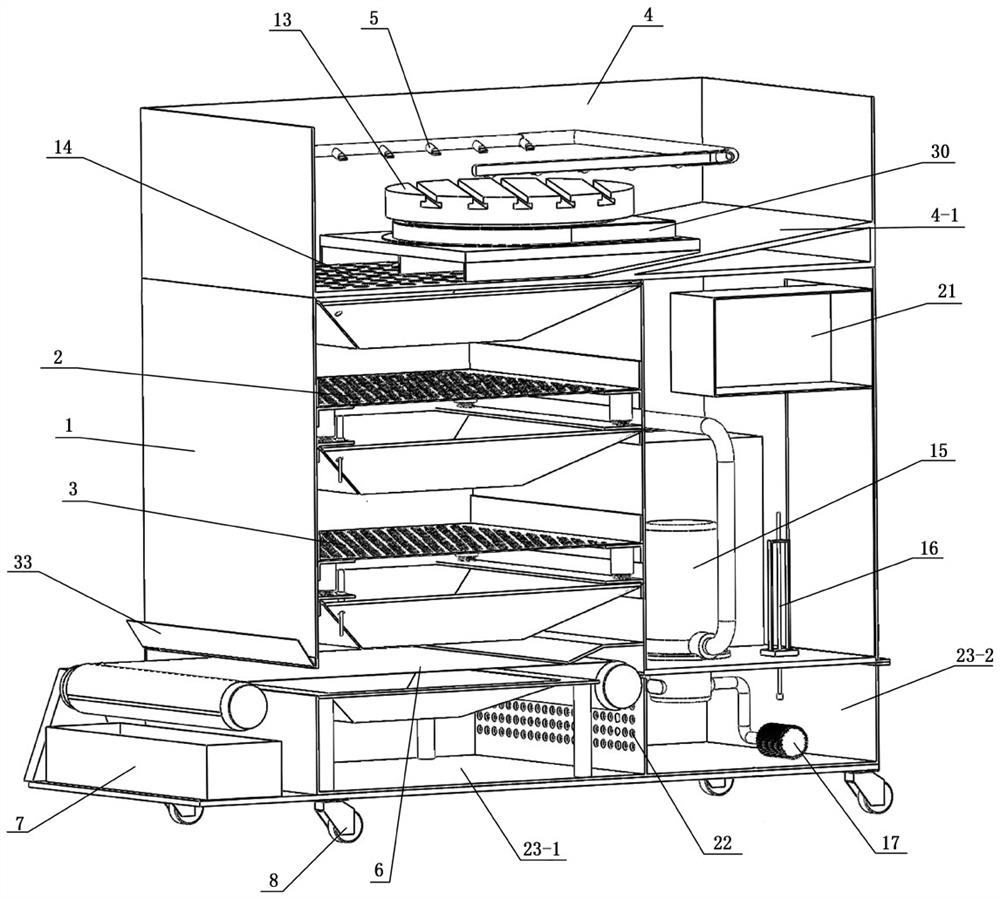 Part cleaning air drier of energy-saving and environmental-friendly intelligent machine tool