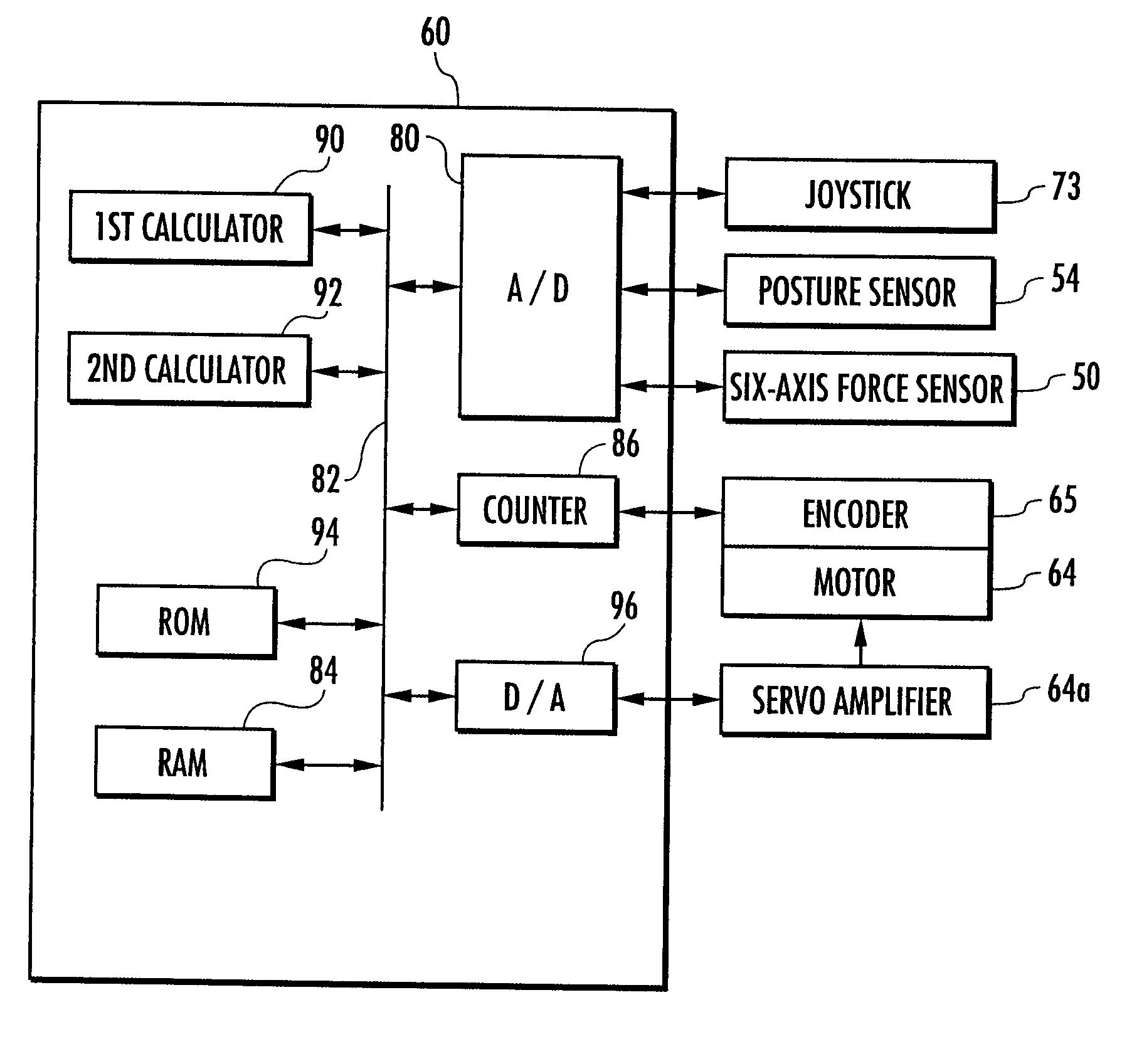 Gait generating device for moving robot