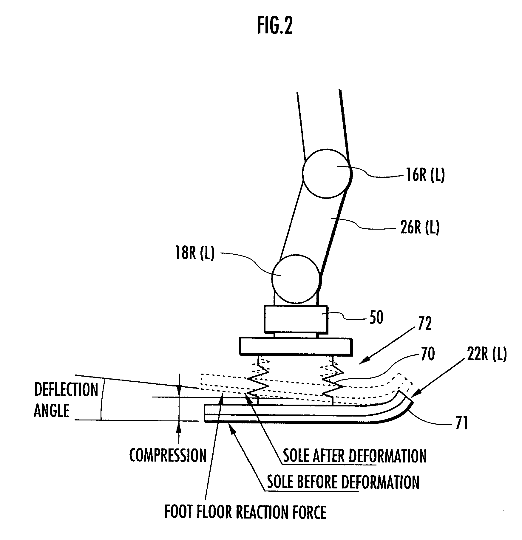 Gait generating device for moving robot