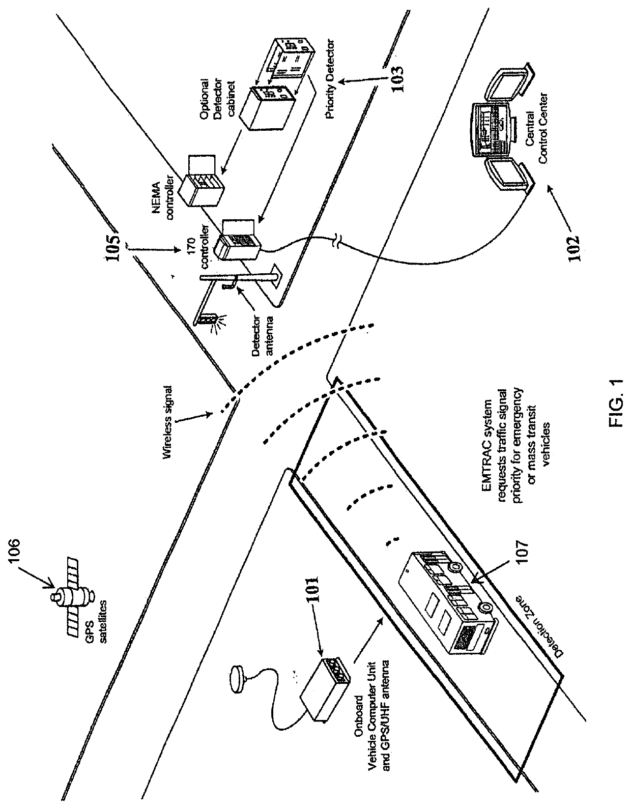 Systems and methods to temporarily alter traffic flow