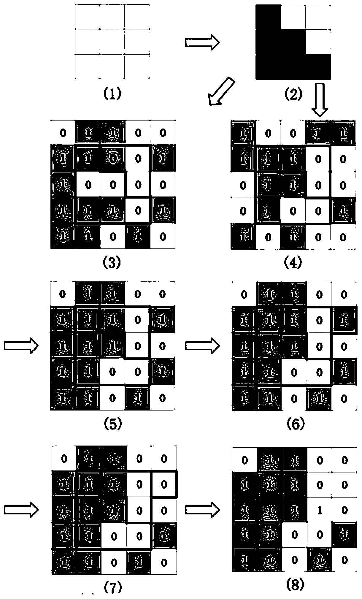 Crop plantation space layout optimization method based on improved Cuckoo algorithm